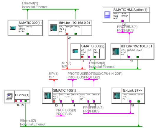 to vb.net rs485 component connection s7 siemens